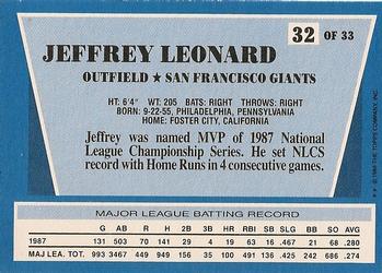 1988 Topps Rite-Aid Team MVP's #32 Jeffrey Leonard Back