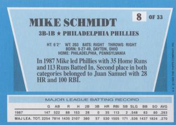 1988 Topps Rite-Aid Team MVP's #8 Mike Schmidt Back