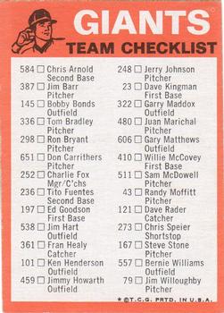 1973 Topps - Team Checklists #NNO San Francisco Giants Back