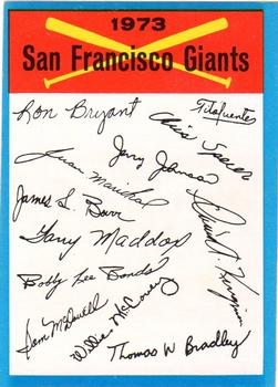 1973 Topps - Team Checklists #NNO San Francisco Giants Front