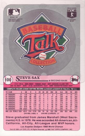 1989 Topps/LJN Baseball Talk #100 Steve Sax Back