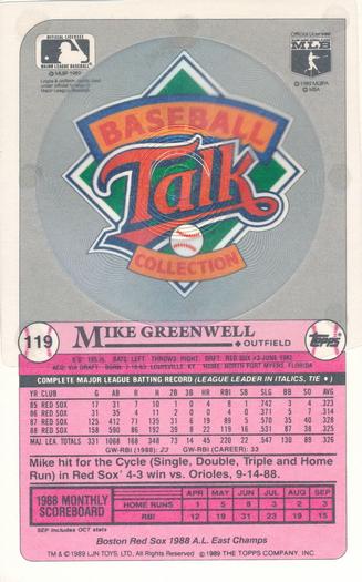 1989 Topps/LJN Baseball Talk #119 Mike Greenwell Back