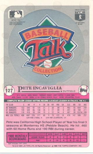 1989 Topps/LJN Baseball Talk #127 Pete Incaviglia Back
