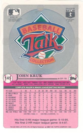 1989 Topps/LJN Baseball Talk #145 John Kruk Back