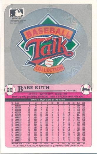 1989 Topps/LJN Baseball Talk #20 Babe Ruth Back