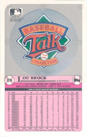 1989 Topps/LJN Baseball Talk #26 Lou Brock Back