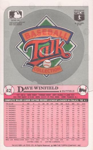 1989 Topps/LJN Baseball Talk #42 Dave Winfield Back