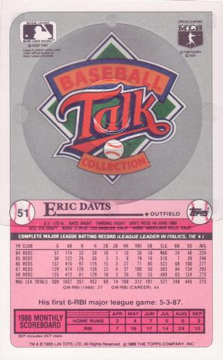 1989 Topps/LJN Baseball Talk #51 Eric Davis Back