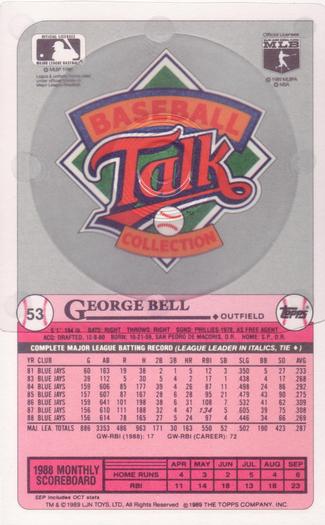1989 Topps/LJN Baseball Talk #53 George Bell Back