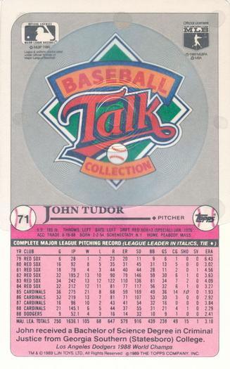 1989 Topps/LJN Baseball Talk #71 John Tudor Back