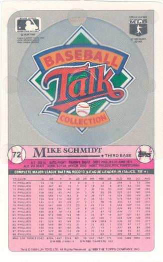 1989 Topps/LJN Baseball Talk #72 Mike Schmidt Back