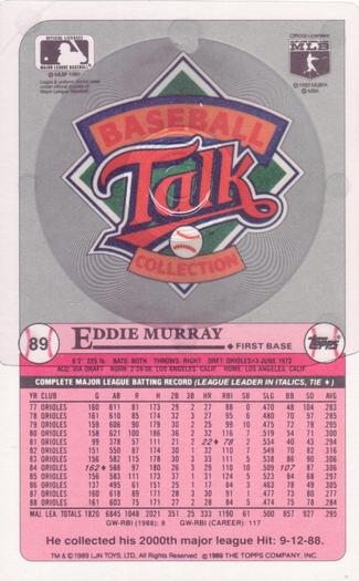 1989 Topps/LJN Baseball Talk #89 Eddie Murray Back