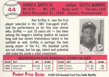 1990 SCD Baseball Card Price Guide Monthly #44 Ken Griffey Jr.  Back