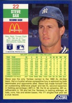 1990 Score McDonald’s #22 Steve Sax  Back