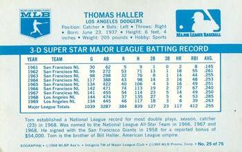 1970 Kellogg's 3-D Super Stars #25 Tom Haller Back