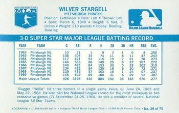1970 Kellogg's 3-D Super Stars #29 Willie Stargell Back