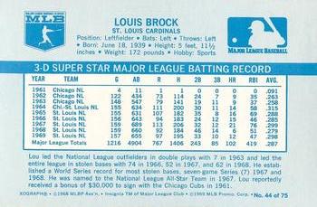 1970 Kellogg's 3-D Super Stars #44 Lou Brock Back
