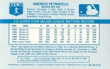 1970 Kellogg's 3-D Super Stars #54 Rico Petrocelli Back