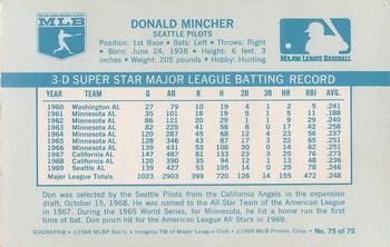1970 Kellogg's 3-D Super Stars #75 Don Mincher Back