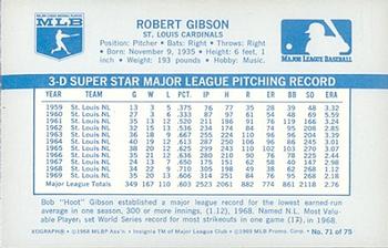 1970 Kellogg's 3-D Super Stars #71b Robert Gibson Back