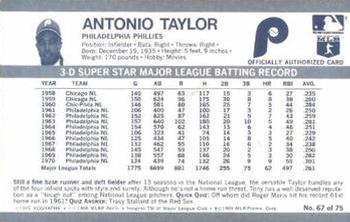 1971 Kellogg's 3-D Super Stars #67 Tony Taylor  Back