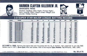 1971 Kellogg's 3-D Super Stars #55 Harmon Killebrew  Back