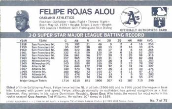 1971 Kellogg's 3-D Super Stars #7 Felipe Alou  Back