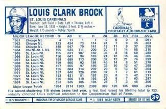 1975 Kellogg's 3-D Super Stars #39 Lou Brock  Back