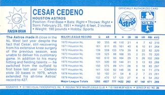 1980 Kellogg's 3-D Super Stars #36 Cesar Cedeno Back