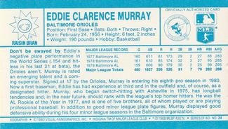 1980 Kellogg's 3-D Super Stars #24 Eddie Murray Back