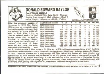 1981 Kellogg's 3-D Super Stars #15 Don Baylor Back