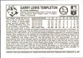 1981 Kellogg's 3-D Super Stars #27 Garry Templeton Back