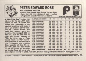 1981 Kellogg's 3-D Super Stars #63 Pete Rose Back