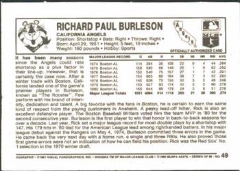 1981 Kellogg's 3-D Super Stars #49 Rick Burleson Back
