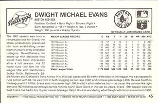 1982 Kellogg's 3-D Super Stars #45 Dwight Evans Back
