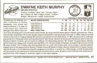 1982 Kellogg's 3-D Super Stars #57 Dwayne Murphy Back