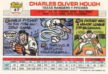 1988 Topps Big #47 Charlie Hough Back
