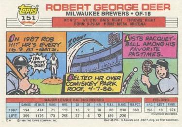 1988 Topps Big #151 Rob Deer Back