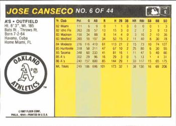 1987 Fleer Award Winners #6 Jose Canseco Back