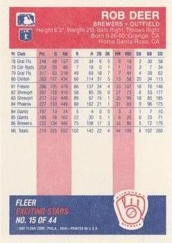 1987 Fleer Baseball's Exciting Stars #15 Rob Deer Back
