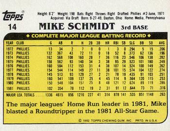 1982 Topps Squirt #14 Mike Schmidt Back