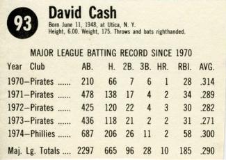 1975 Hostess #93 Dave Cash  Back
