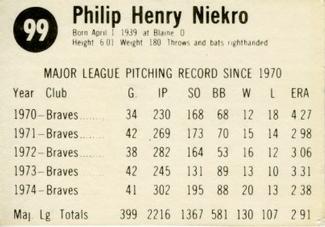 1975 Hostess #99 Phil Niekro  Back