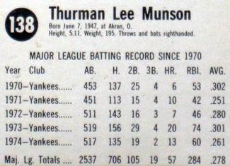 1975 Hostess #138 Thurman Munson  Back