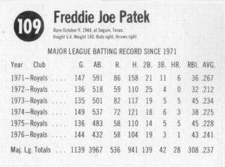 1977 Hostess #109 Freddie Patek Back