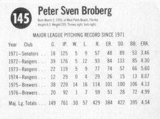 1977 Hostess #145 Pete Broberg Back