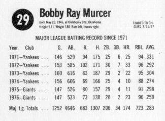 1977 Hostess #29 Bobby Murcer Back