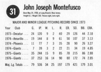 1977 Hostess #31 John Montefusco Back