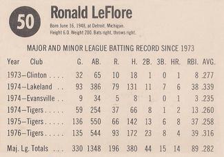 1977 Hostess #50 Ron LeFlore Back