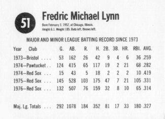 1977 Hostess #51 Fred Lynn Back